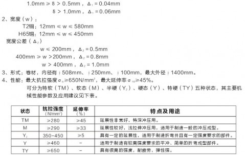 70多位租客被房東要求10天內(nèi)搬離